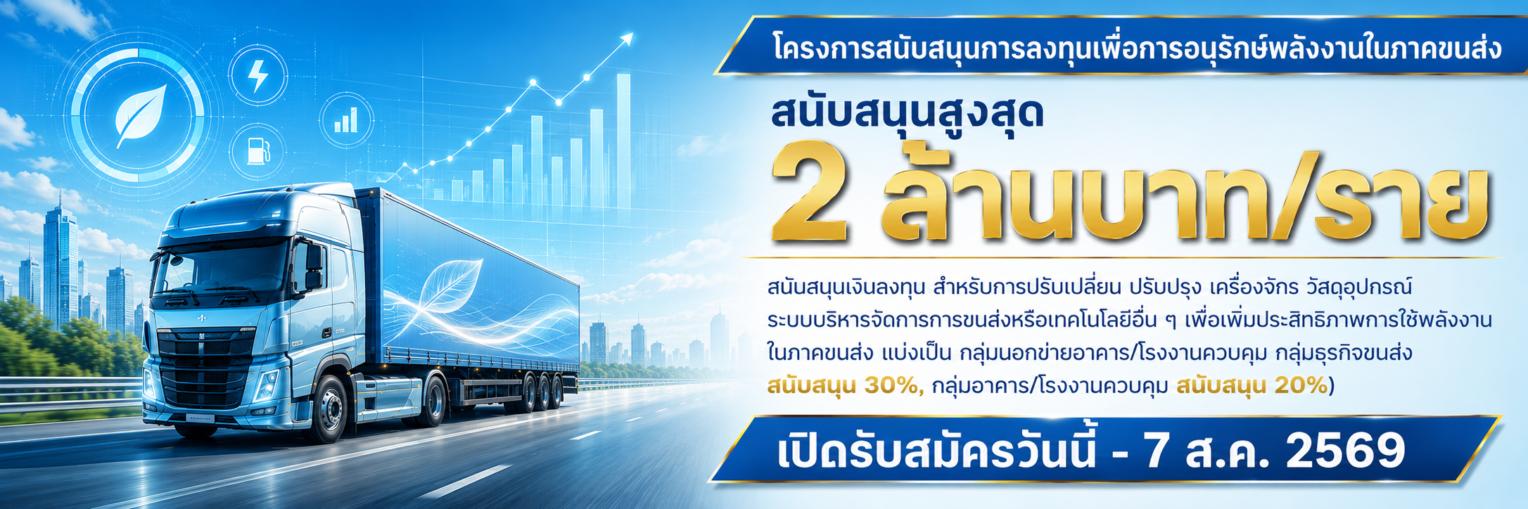 ประกาศหลักเกณฑ์ เงื่อนไข และวิธีการขอรับการสนับสนุน โครงการ สนับสนุนการลงทุนเพื ่อการอนุรักษ์พลังงานในภาคขนส่ง ปี ๒๕๖๘