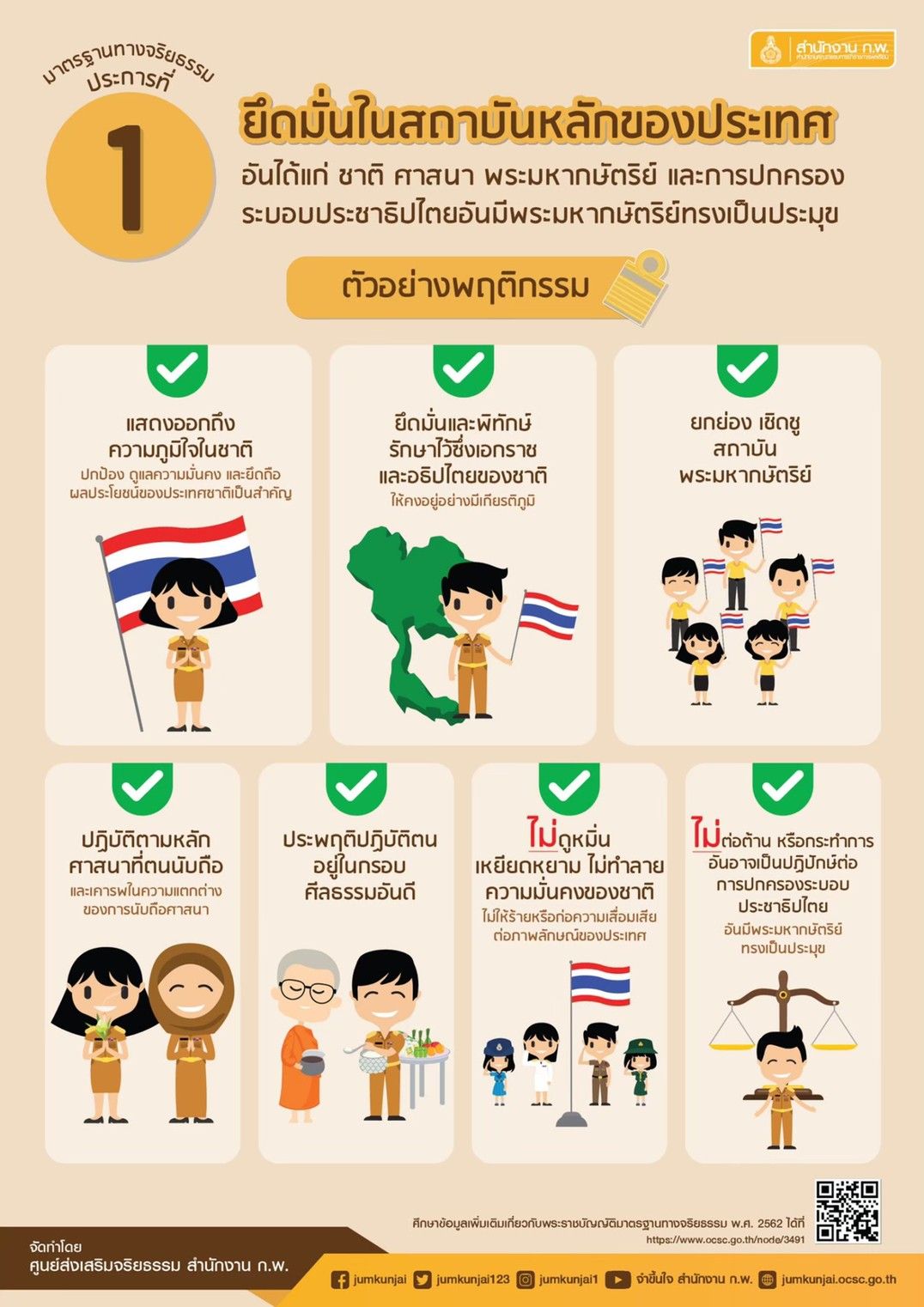 3_Infographics