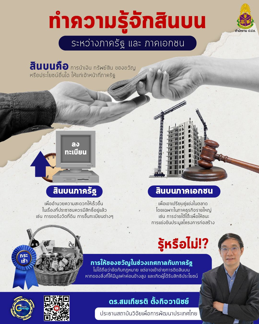 รูปที่ 8